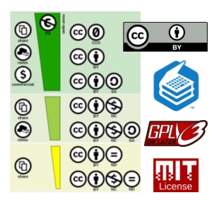 Mastering Open Licensing for OER